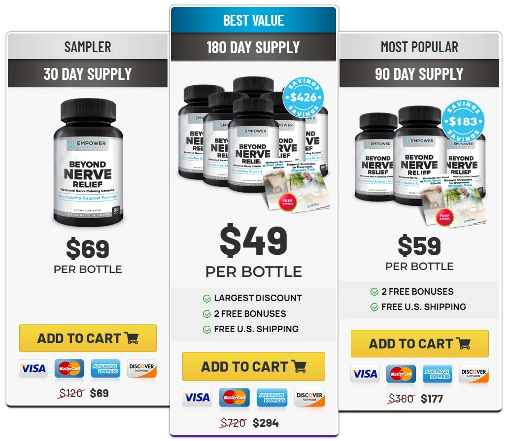 Beyond Nerve Relief Official Website USA